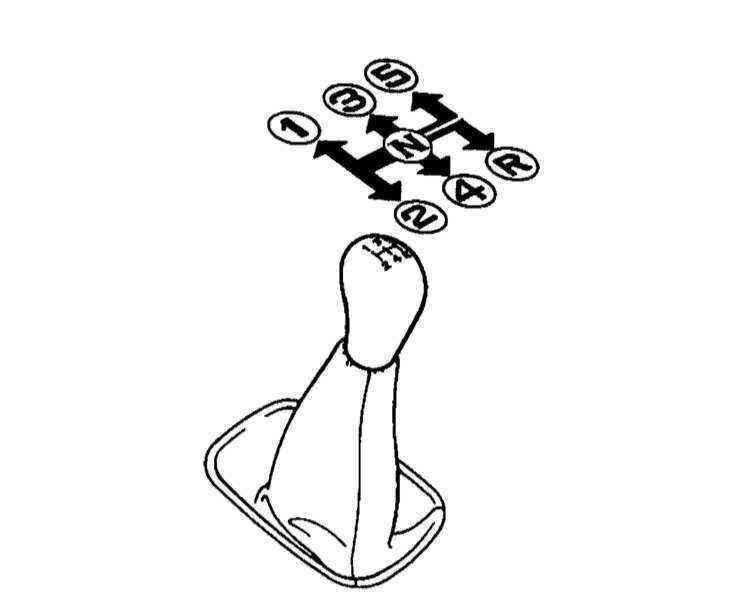 key
